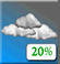 Overcast throughout the day