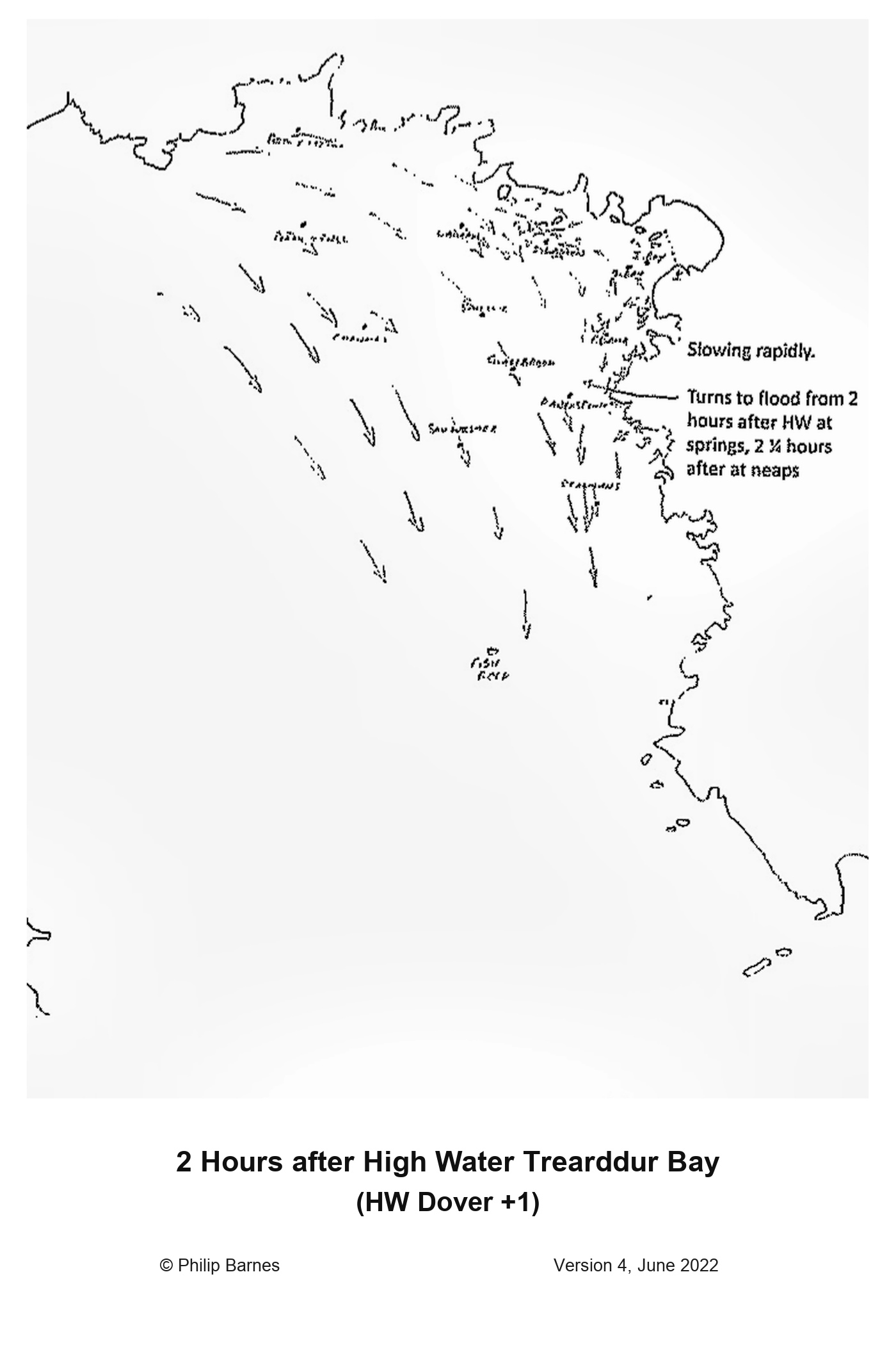 Tidal stream chart for HW+2